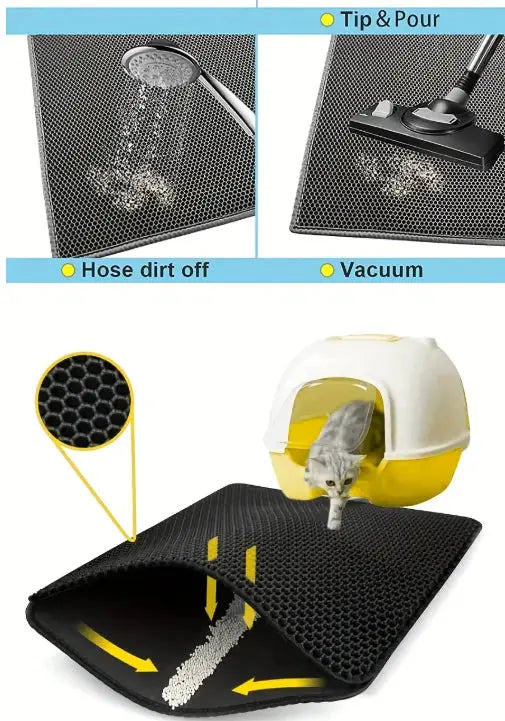 Premium Cat Mat for Litter Control, Comfort & Easy Cleaning
