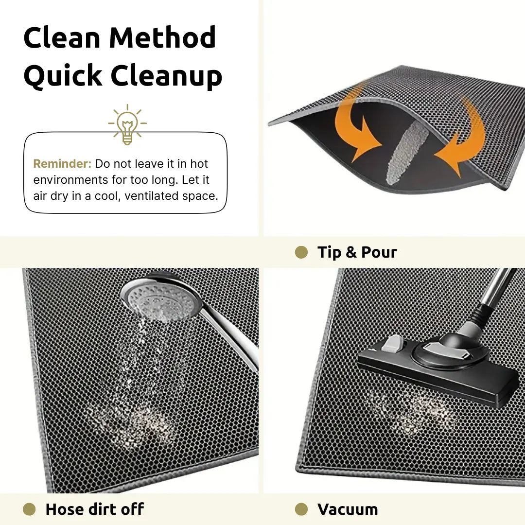Premium Cat Mat for Litter Control, Comfort & Easy Cleaning